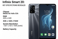 مشخصات چیپ‌ست، رم، رزولوشن صفحه و ظرفیت باتری اینفینیکس اسمارت ۲۰ مشخص شد